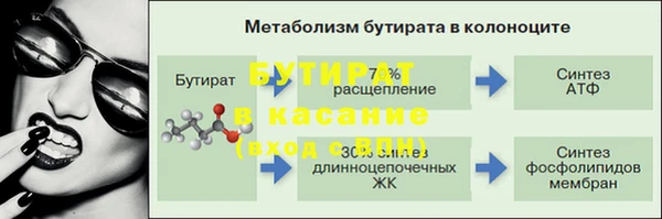 экстази Нязепетровск